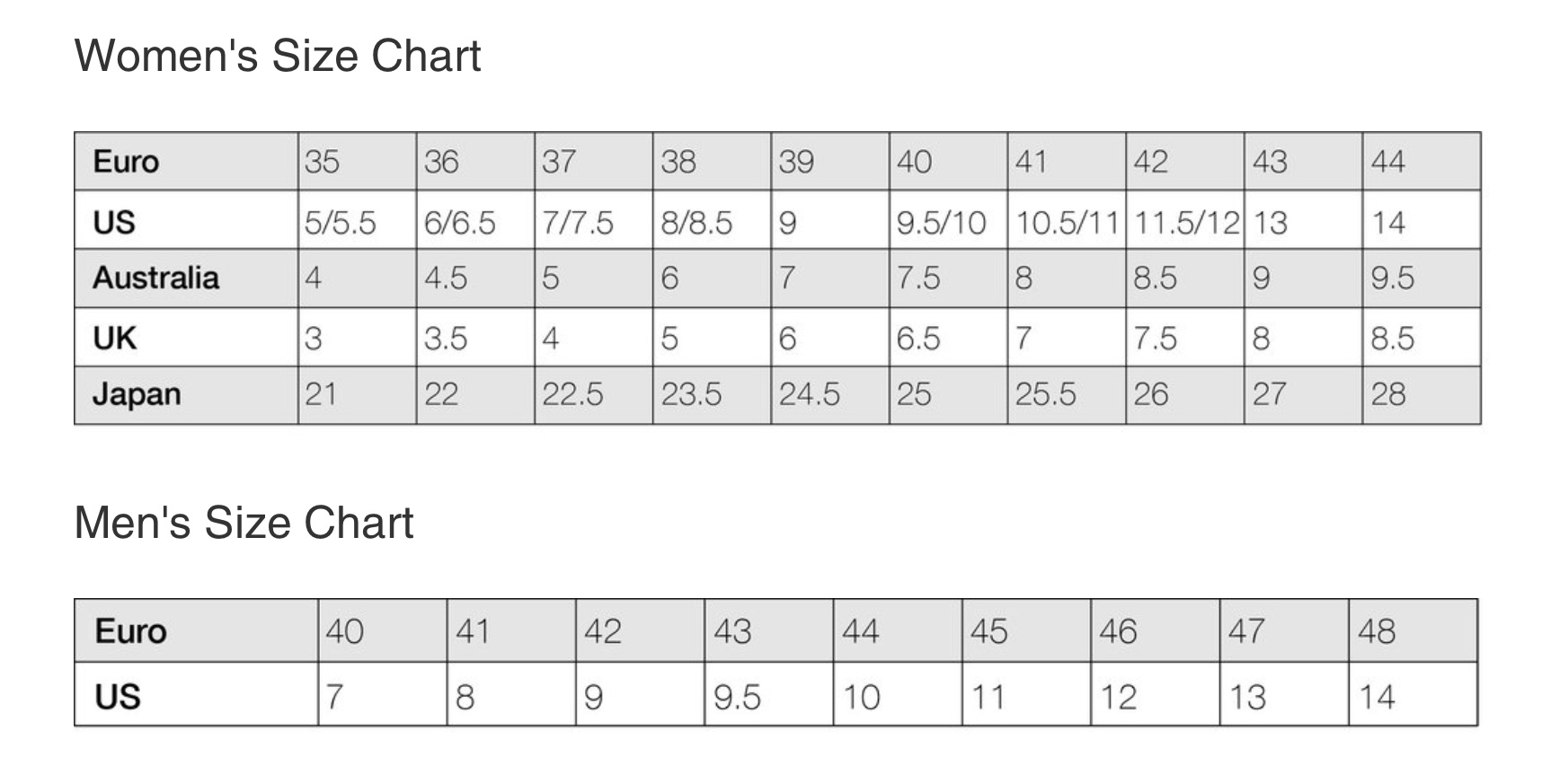 Understanding Size 40 in Shoes: A Comprehensive Guide for Shoe Enthusiasts